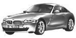 BMW E86 P1579 Fault Code